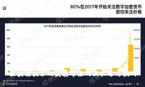 的新机遇与挑战
区块链技术的发展带来的新机遇与挑战