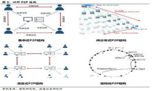 IM钱包,数字资产安全管理平台