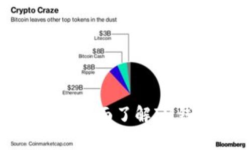 IM钱包里的DApp代币:全面了解IM钱包里的代币及其应用