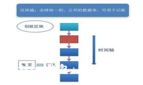 交易所提币到im钱包:详细步骤及注意事项