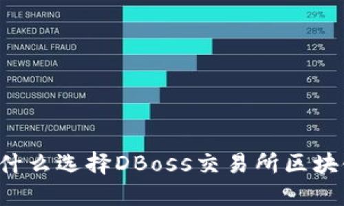 为什么选择DBoss交易所区块链?