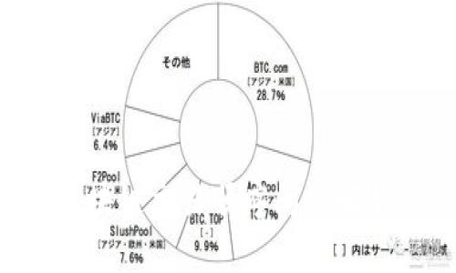 区块链交易顺序问题解析: