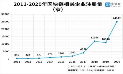 IM钱包转账收款指南