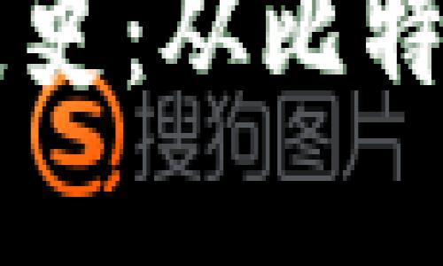 区块链的发展史:从比特币到智能合约