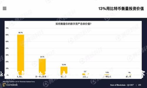 imToken钱包里的矿机:如何更好地管理你的数字资产?