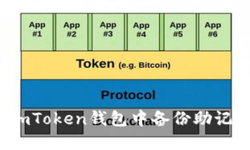 如何在imToken钱包中备份助记词图片?