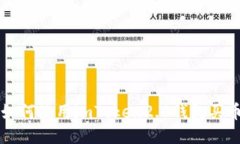 如何使用imToken2.0钱包买币