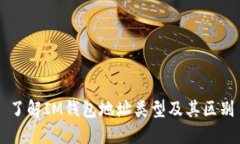了解IM钱包地址类型及其区