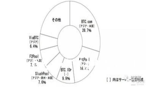 IM冷钱包,如何保护数字资产?