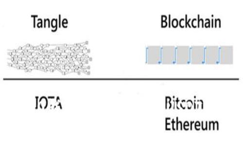 imToken2.0钱包教程：如何将USDT转换为BTC？