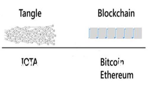 imtoken2.0 钱包空投币——如何参与?