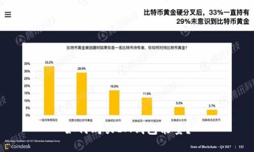 如何购买IM钱包能量?
