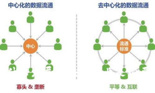 为什么发展区块链行业是必要的