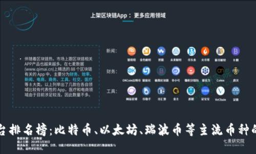 区块链交易平台排名榜:比特币、以太坊、瑞波币等主流币种的交易所排行榜