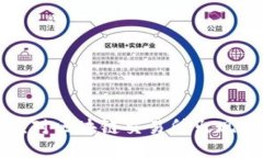 如何应对区块链交易所出