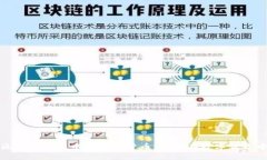 探索区块链游戏中的虚拟