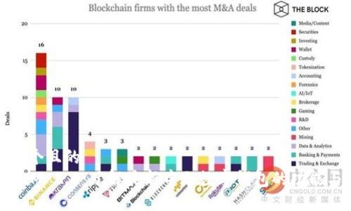 思考一个且的
TokenIM 2.0:了解最新中文数字钱包的功能与优势