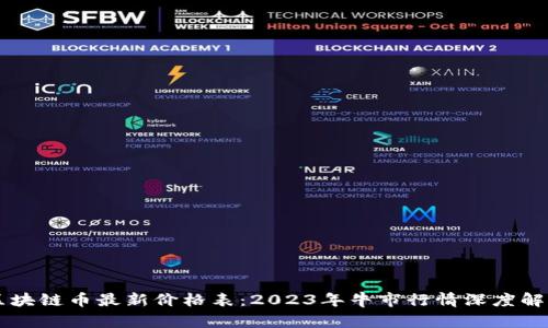 区块链币最新价格表:2023年牛市行情深度解析