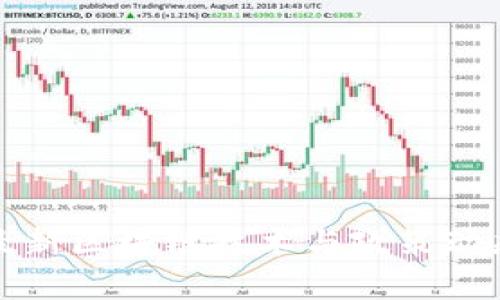 全国最新区块链技术与政策动态分析