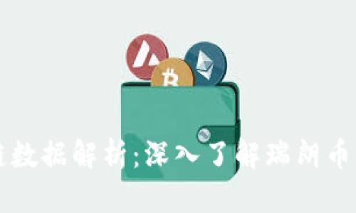 瑞朗币区块链数据解析:深入了解瑞朗币的运作与应用