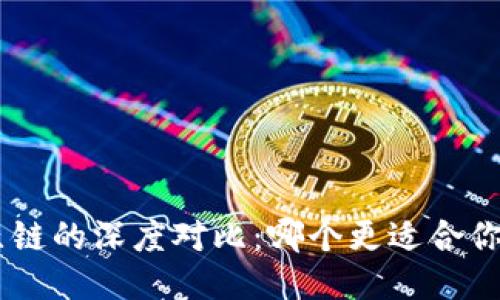 Tokenim与比原链的深度对比:哪个更适合你的区块链项目?