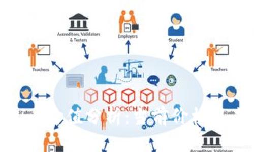 区块链Pi币价值分析:当前价格与未来趋势