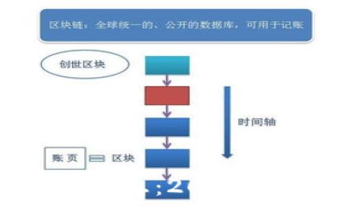 东方区块链最新信息:2023 年的趋势与分析