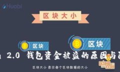Tokenim 2.0 钱包资金被盗的