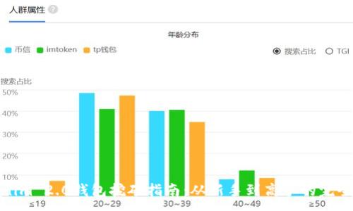 :
Tokenim 2.0钱包挖矿指南:从新手到高手的完全教程