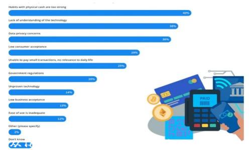 从Tokenim 2.0转移到TP钱包的详细流程