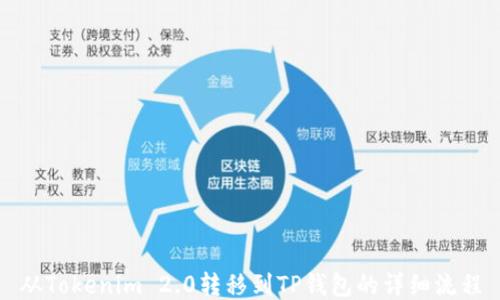 从Tokenim 2.0转移到TP钱包的详细流程