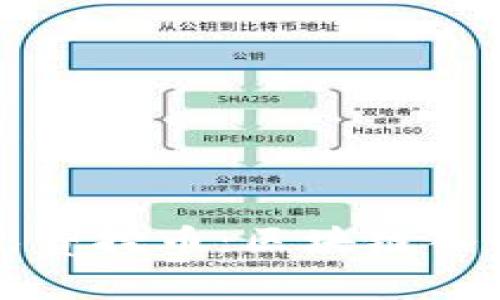 如何免费挖币:区块链入门指南