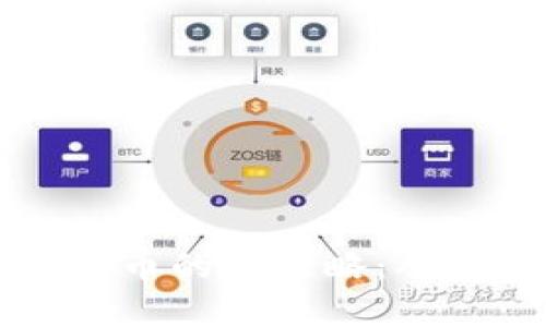 区块链法币兑换人民币的全攻略:从基础知识到实操指南