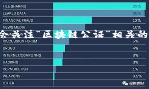 思考用户可能的搜索需求:在数字化时代,区块链技术的应用场景逐渐扩展,其中包括公证领域。用户可能会关注“区块链公证”相关的最新消息,比如政策改变、技术更新、应用案例等。因此,一个符合的可以帮助吸引潜在用户的关注和点击。
区块链公证最新消息:技术、趋势与未来展望
