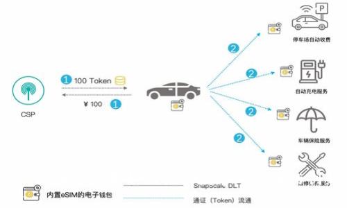 帝师解读:区块链技术如何推动数字人民币的创新与发展