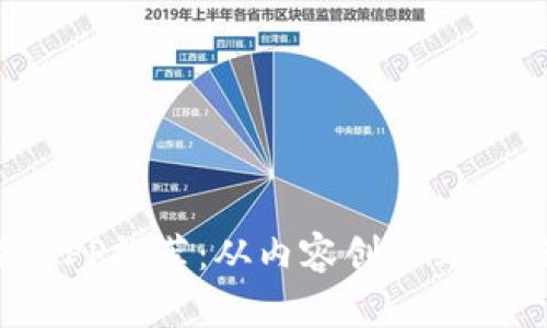 最新区块链短视频APP推荐:从内容创作到价值流通的未来之路