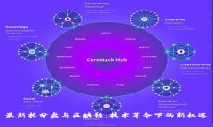 最新拆分盘与区块链：技