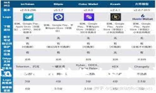 如何将Tokenim转换为现金:完整指南