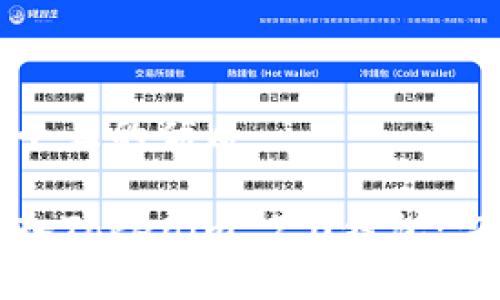 思考一个且的优质
如何导入Tokenim 2.0钱包:完整指南