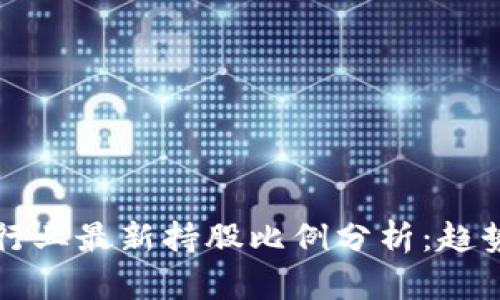 区块链行业最新持股比例分析:趋势与前景