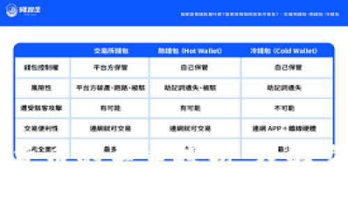 区块链与数字货币的关系探析:理解它们的相互作用