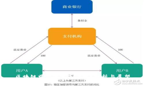 区块链慈善币是真的吗?分析与展望