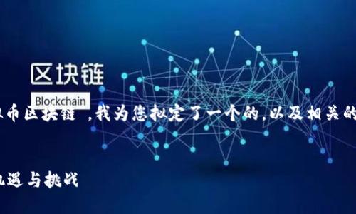 思考和关键词
根据您提供的主题“adc虚拟币区块链”,我为您拟定了一个的,以及相关的关键词。下面是详细的内容。
ADC虚拟币:区块链技术的机遇与挑战
