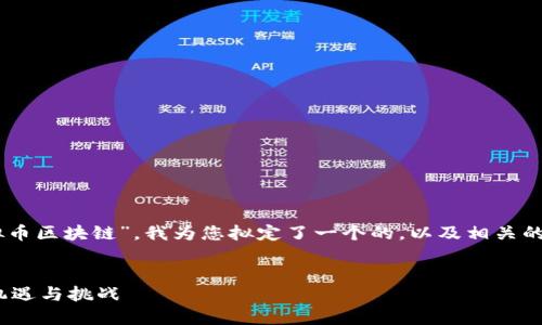 思考和关键词
根据您提供的主题“adc虚拟币区块链”,我为您拟定了一个的,以及相关的关键词。下面是详细的内容。
ADC虚拟币:区块链技术的机遇与挑战