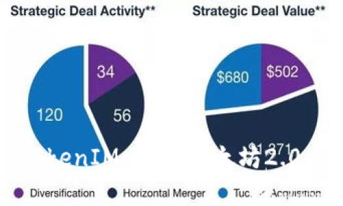 深入解析TokenIM 2.0:以太坊2.0质押的未来