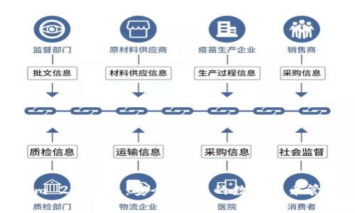 Tokenim 2.0钱包:安全、便捷的数字货币管理工具