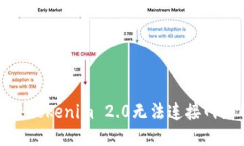 思考
如何解决Tokenim 2.0无法连接网络的问题