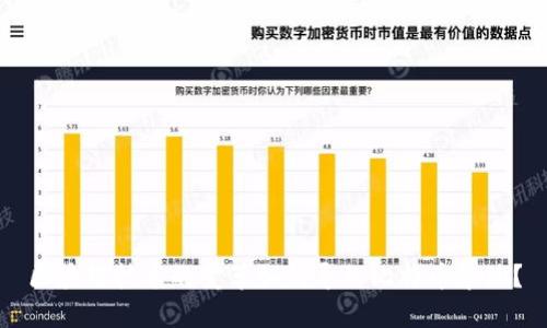 区块链技术的变革如何导致比特币暴跌?
