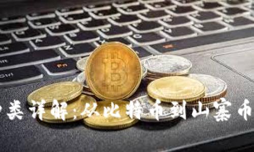 区块链币种类详解:从比特币到山寨币的全面解析