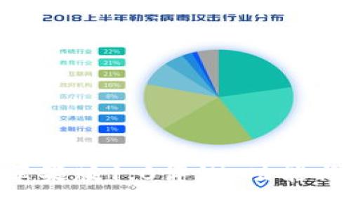 Tokenim苹果版1.0评测:功能与特色详解